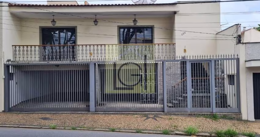 Casa com 3 quartos à venda no Jardim São José, Itu 