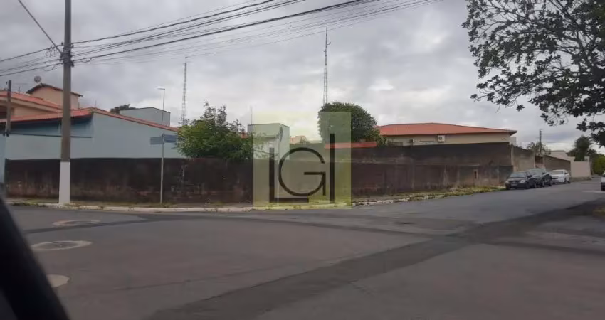 Terreno comercial para alugar no Brasil, Itu 