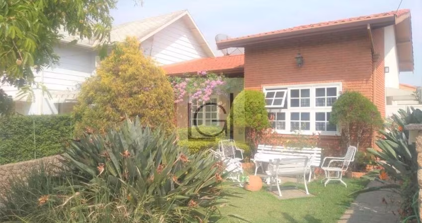 Casa com 3 quartos para alugar no Terras de São José Urbano Portella, Itu 