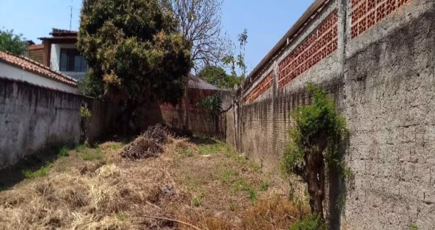 Terreno à venda no Brasil, Itu 