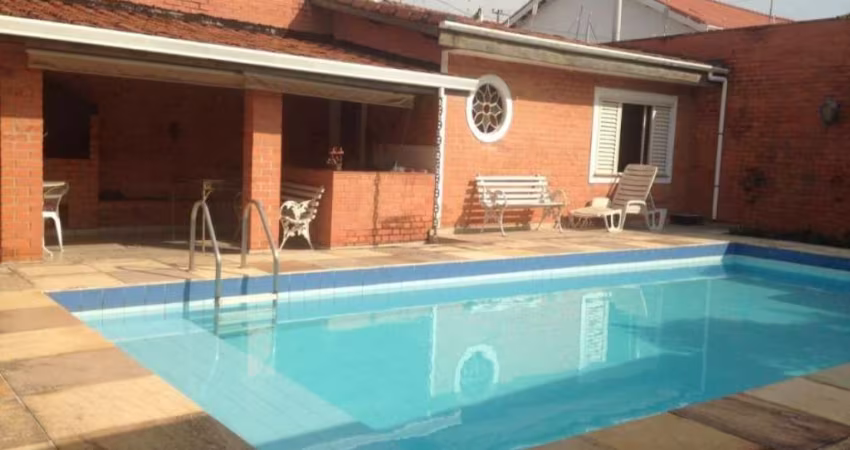 Casa com 3 quartos para alugar no Centro, Itu 