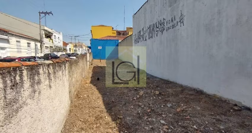 Terreno à venda no Centro, Itu 