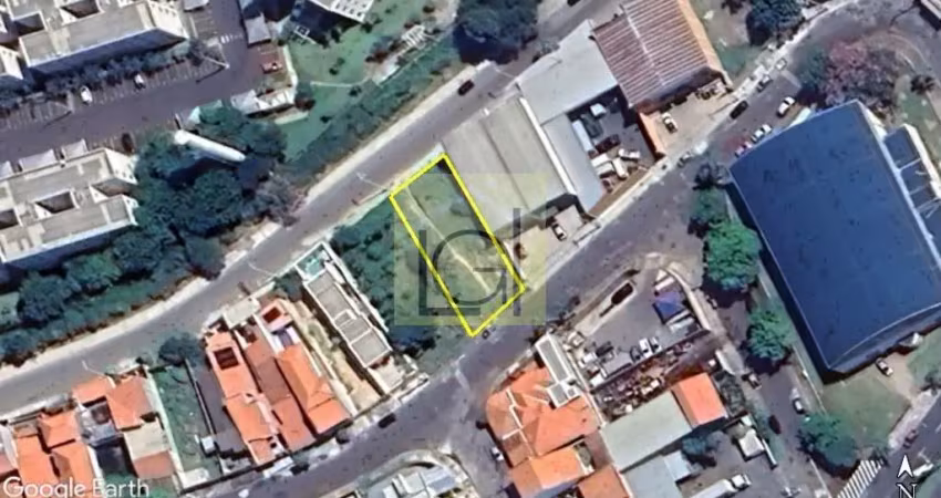 Locação de terreno de 500m² no parque são camilo em itu-sp: sua oportunidade de investimento na melhor localização!