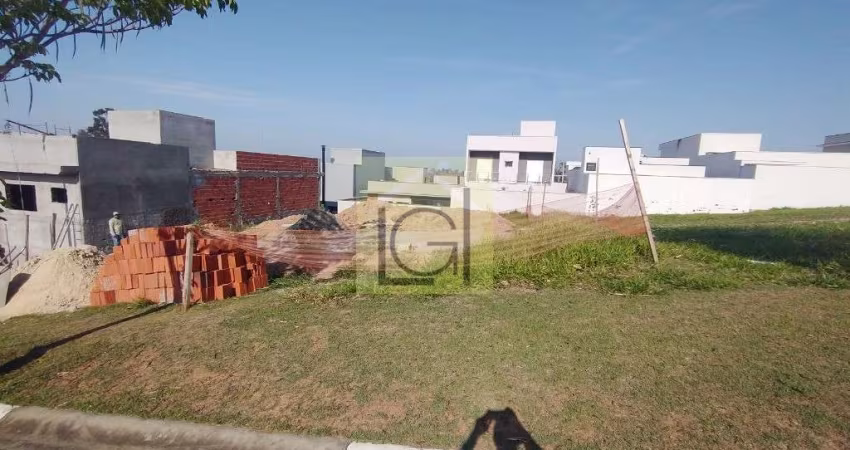 Terreno à venda no Parque Nossa Senhora da Candelária, Itu 