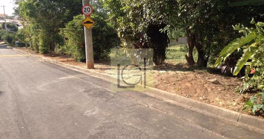 Terreno em Condomínio à Venda em Itu-SP, Bairro Chácara Flórida - 3.038m² de Área!