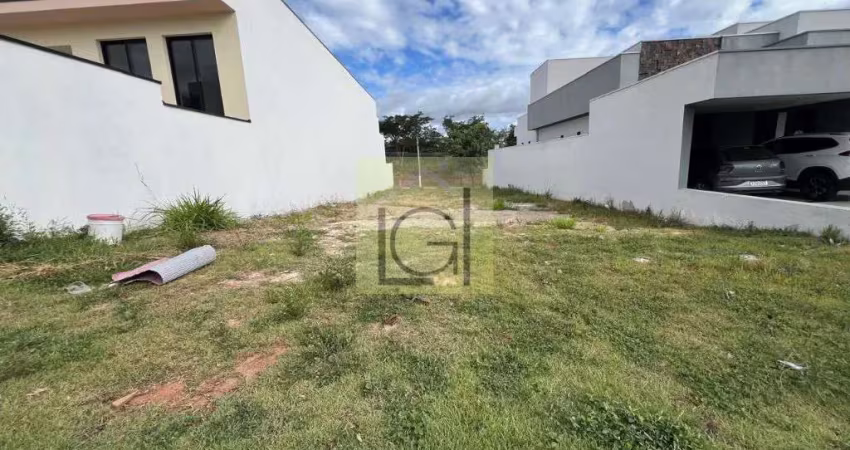 Terreno à venda em condomínio gardenville, itu: 346m² de oportunidade!