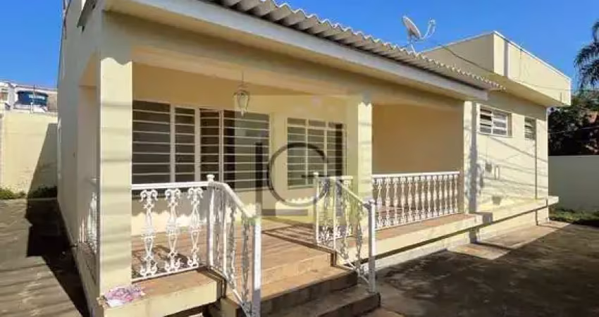 Excelente oportunidade de locação: Casa com 2 quartos, 1 sala, 2 banheiros e 4 vagas na cidade de Itu-SP, Jardim Rosinha!