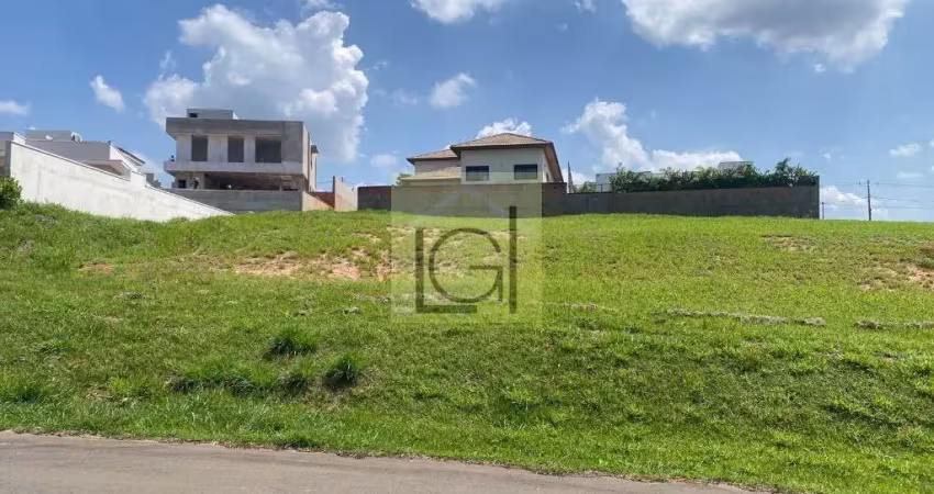 Terreno à venda em condomínio exclusivo no jardim emicol, itu-sp: 1.124,19 m² de área privativa!