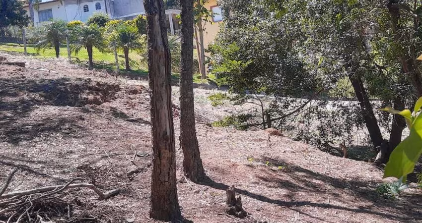 ATIBAIA - Terreno em loteamento com portaria 24 horas, facil acesso a comercio.