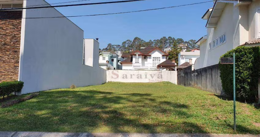 Terreno à venda, 420 m² por R$ 3.710.000,00 - Parque Terra Nova II - São Bernardo do Campo/SP