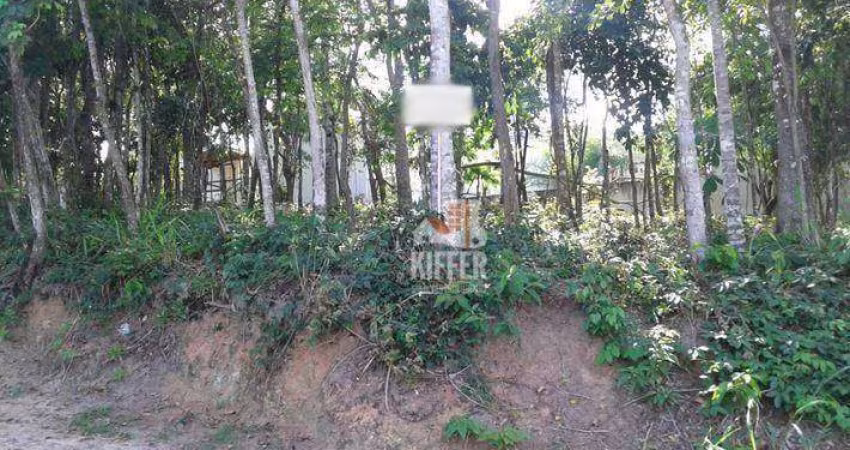 Terreno de 508m² em Condomínio Fechado – Localização Privilegiada em Pendotiba
