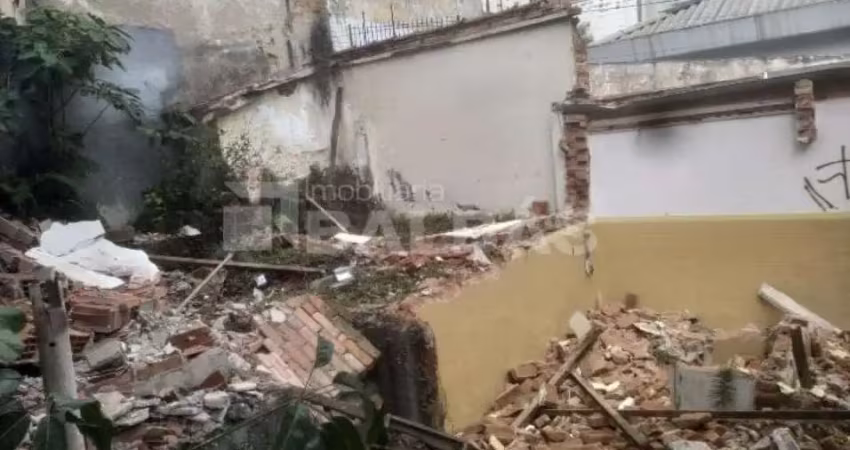Terreno comercial para alugar na Rua Bom Sucesso, 1509, Tatuapé, São Paulo