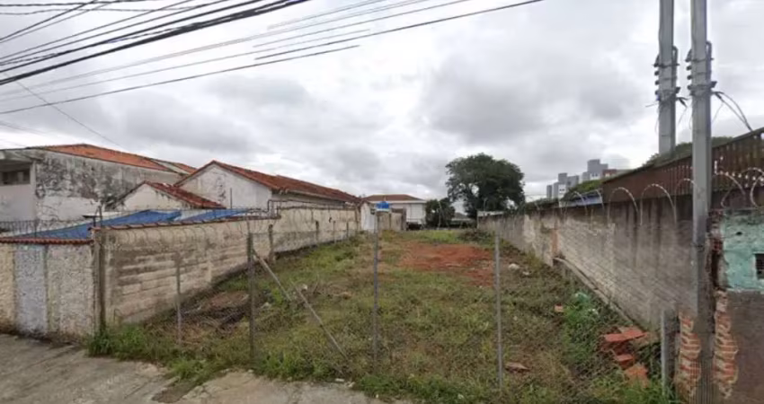 Terreno em condomínio fechado à venda na Rua Anita Costa, Cidade Vargas, São Paulo