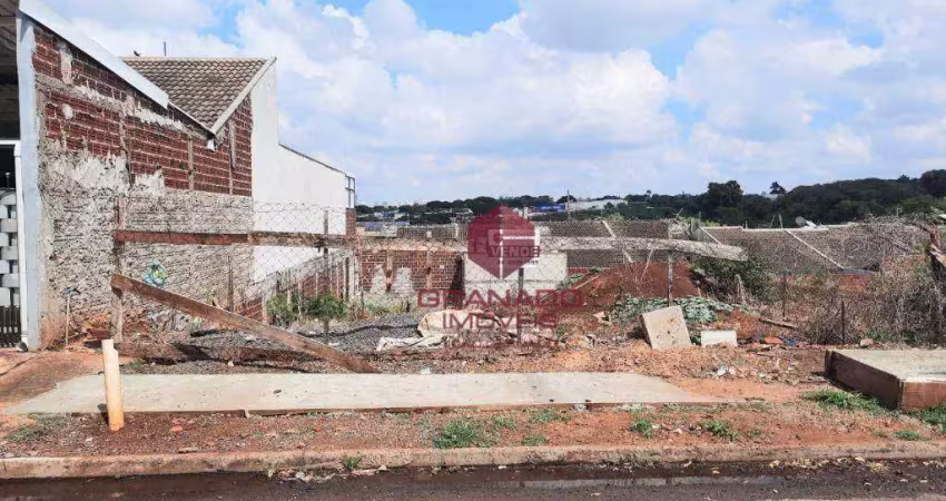 Terreno à venda, 250 m² por R$ 110.000,00 - Jardim Monte Libano - Sarandi/PR