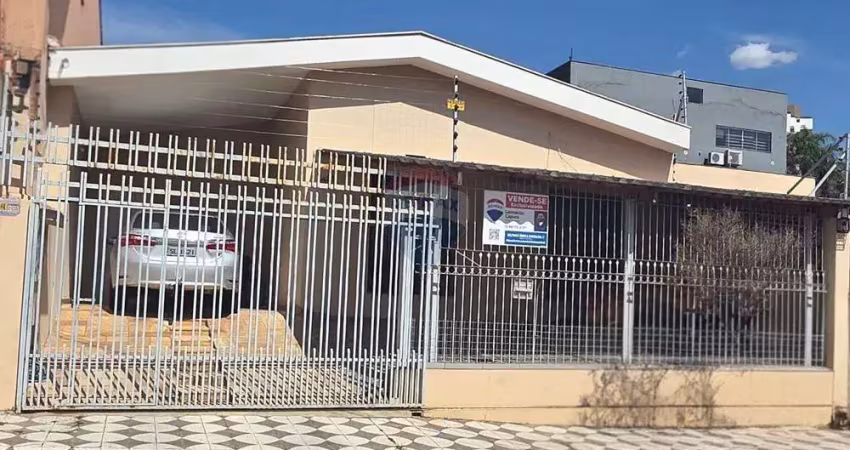Casa com 2 quartos à venda na Rua Gustavo Magalhães, 427, Jardim Faculdade, Sorocaba