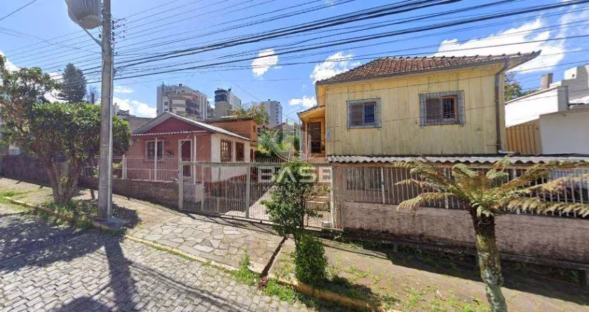 Terreno à venda no Panazzolo, Caxias do Sul 