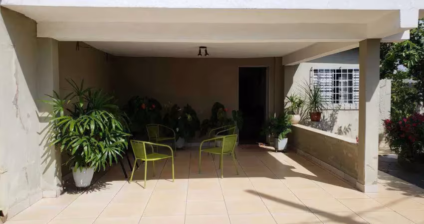 Casa com 3 quartos à venda na Rua Alfredo Benzoni, Iguatemi, Ribeirão Preto