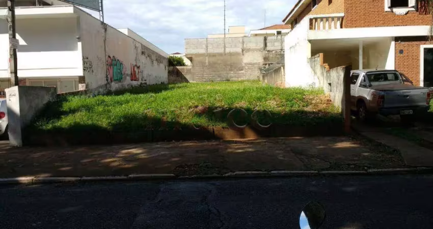 Terreno comercial para alugar no Jardim América, Ribeirão Preto 
