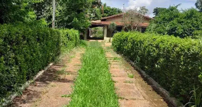 Chácara / sítio com 2 quartos para alugar no Núcleo Urbano Parque Ana Helena, Jaguariúna 
