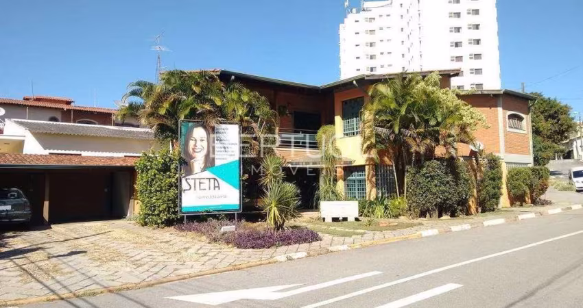 Sala Comercial para locação em Vinhedo