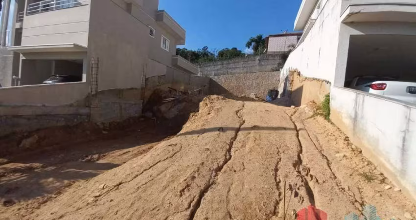 Terreno à venda no Condomínio Reserva da Mata em Vinhedo/SP