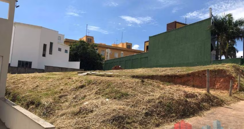 Terreno à venda Centro em Vinhedo