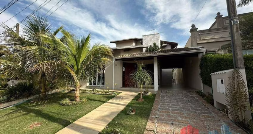 Casa de Condomínio à venda Condomínio Villagio Capriccio em Louveira
