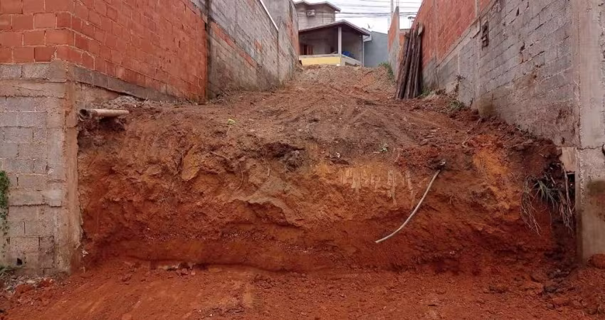 Terreno à venda Jardim Novo Mundo em Várzea Paulista