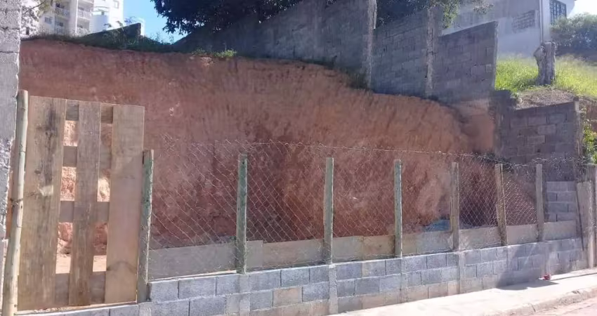 Terreno à venda na Rua Roquete Pinto, 1000, Vila Santana II, Jundiaí