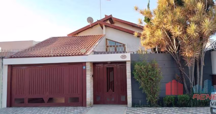 Casa para aluguel Vila das Hortencias em Jundiaí