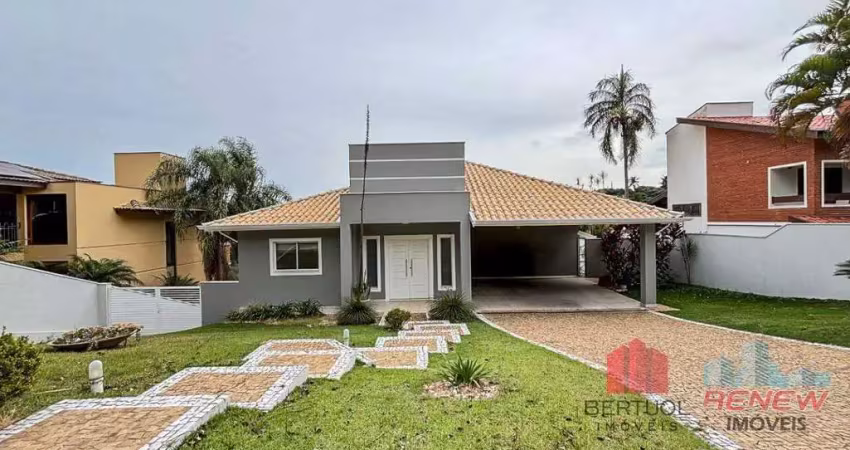 Casa de Condomínio para aluguel Condomínio Vinhas da Vista Alegre - Café em Vinhedo