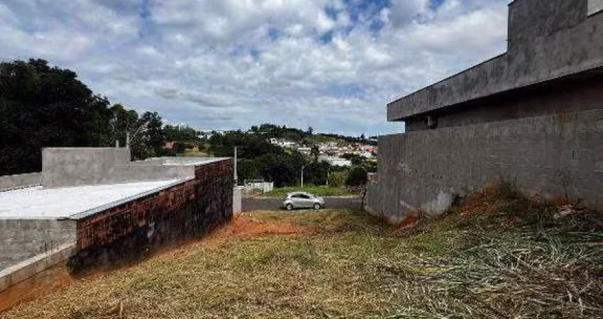 Terreno à venda, com 250m2 no loteamento villa realle - louveira