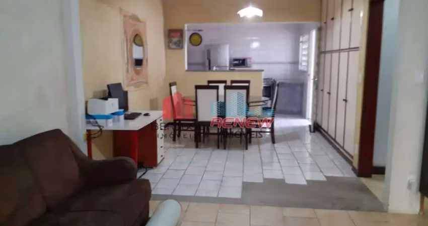 Casa com 2 quartos para alugar na Avenida Joaquim Alves Corrêa, 4815, Parque Nova Suíça, Valinhos