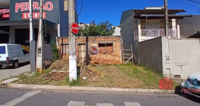 Terreno à venda na Rua José de Rezende Meirelles, 23, Capela, Vinhedo