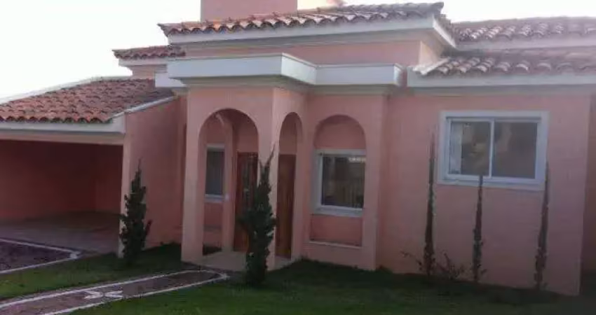 Casa para aluguel condomínio recanto dos paturis em vinhedo