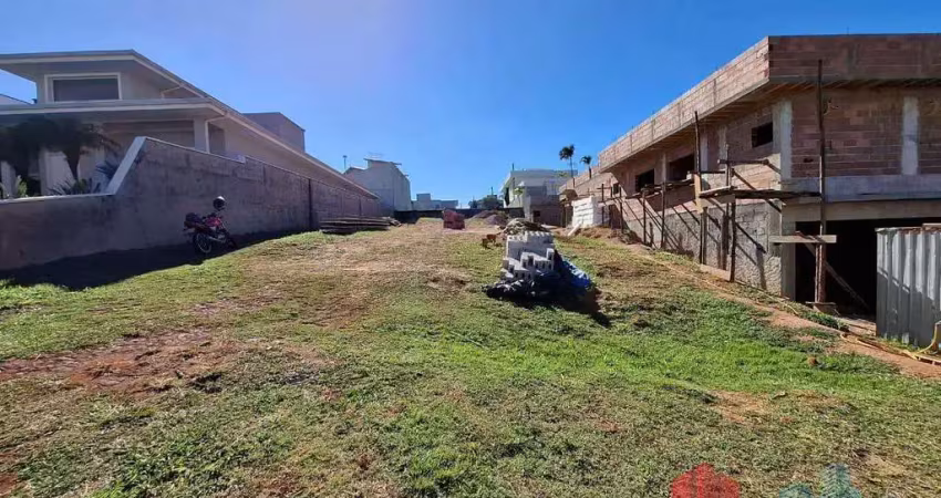 Terreno à venda na Rua Carlos Alberto Matheus, 175, Vila Junqueira, Vinhedo