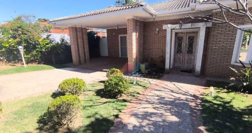 Casa para locação no condomínio terras de itaici em indaiatuba, sp| ca1482