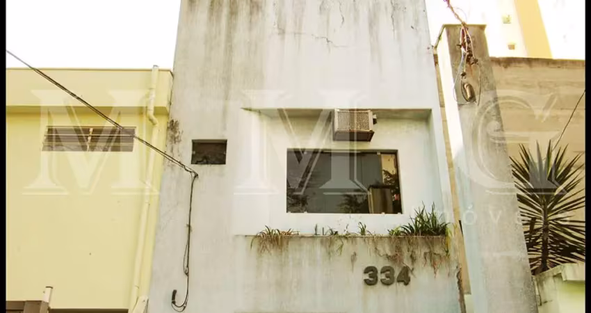 Sala comercial com 6 salas à venda na Rua Gandavo, 334, Vila Clementino, São Paulo