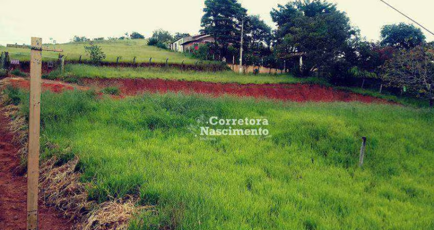 Terreno à venda, 7 m² por R$ 745.000 - São Silvestre de Jacareí - Jacareí/SP