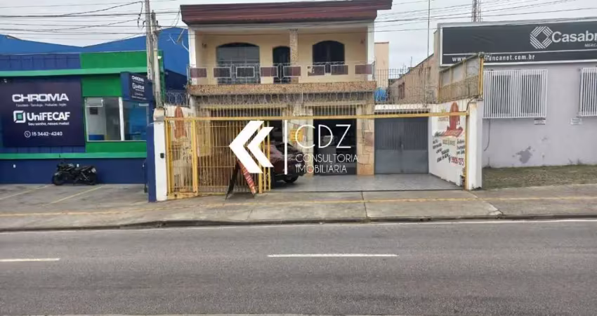 Casa com 3 quartos para alugar no Jardim Maria Antônia Prado, Sorocaba 