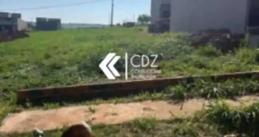 Terreno à venda no Jardim Novo Horizonte, Sorocaba 