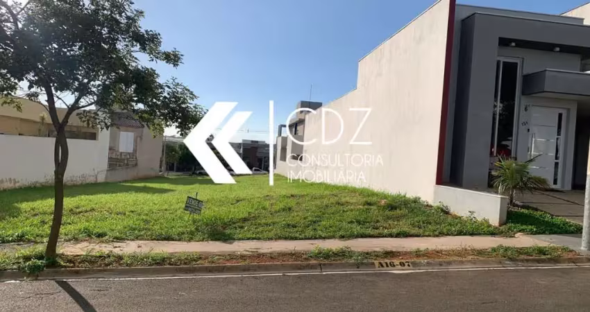 Terreno à venda no Jardim Novo Horizonte, Sorocaba 