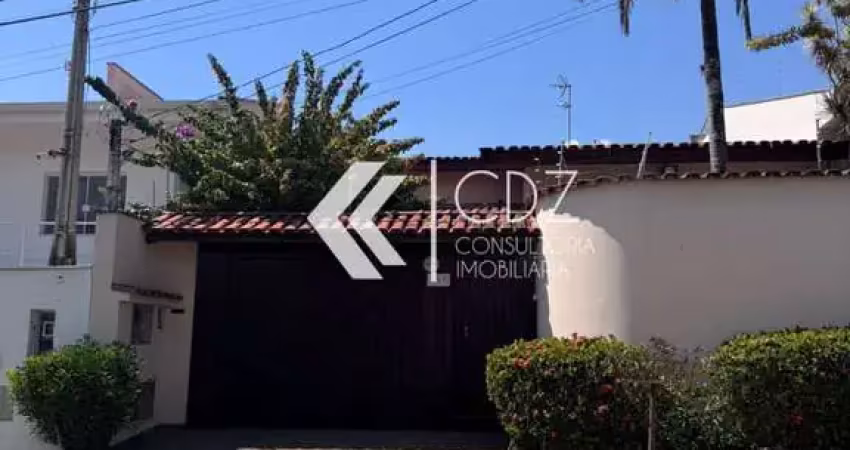 Casa com 3 quartos para alugar no Jardim Emília, Sorocaba 