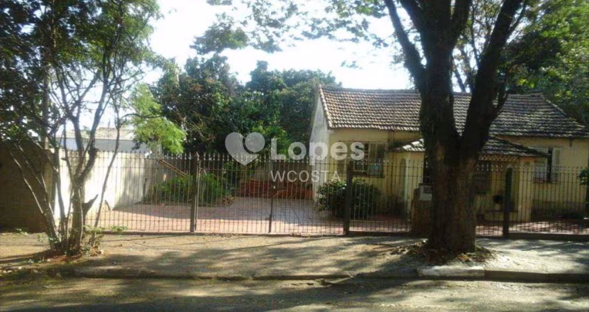 Terreno  Comercial  1.100m², no Bairro Barão Geraldo, em Campinas-SP.