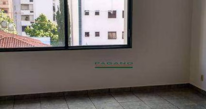 Apartamento com 1 dormitório para alugar, 33 m² por R$ 1.718,23/mês - Centro - Ribeirão Preto/SP