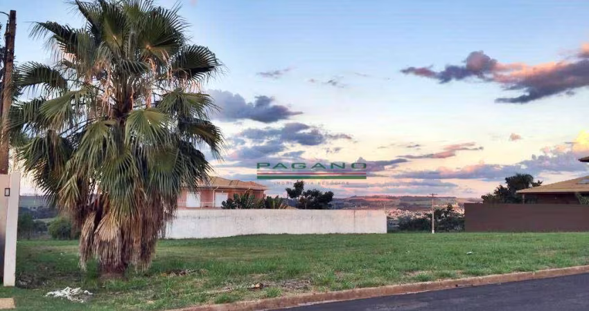 Terreno à venda, 871 m² por R$ 950.000,00 - Bonfim Paulista - Ribeirão Preto/SP