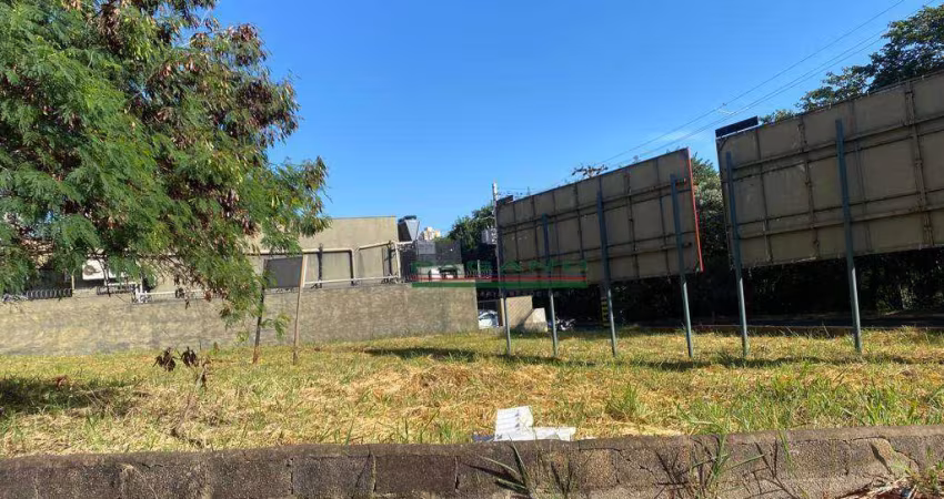 Terreno, 1320 m² - venda por R$ 6.600.000,00 ou aluguel por R$ 23.000,00/mês - Jardim Botânico - Ribeirão Preto/SP