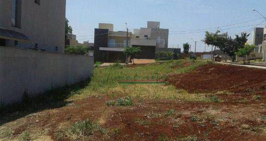 Terreno à venda, 297 m² por r$ 345.000,00 - bonfim paulista - ribeirão preto/sp