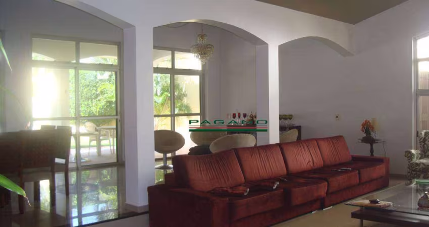 Casa com 3 dormitórios à venda, 333 m² por R$ 3.200.000,00 - Jardim Canadá - Ribeirão Preto/SP