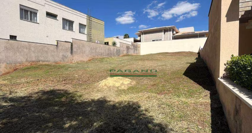 Terreno à venda, 533 m² por R$ 640.000,00 - Bonfim Paulista - Ribeirão Preto/SP